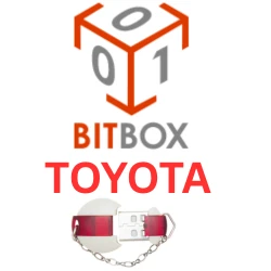 BitBox Software  Toyota