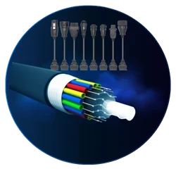 Automotive Cables